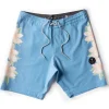 Shop Vissla Pupukea 18.5" Boardshort Caribbean