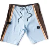 Best Sale Vissla Recline 18" Boys Boardshort Cool Blue